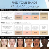 PREORDEN NATASHA DENONA Hydrating Medium to Full Coverage  Concealer