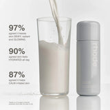 PREORDEN Rhode Glazing Milk Ceramide Facial Essence