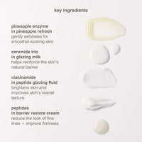 PREORDEN-rh0de  Mini Rh0de Kit Glazed Skincare Essentials